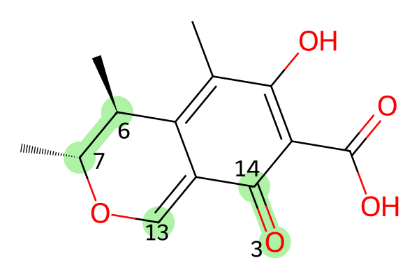 Citrinin - CYP-MAP